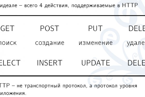 Кракен пользователь не найден